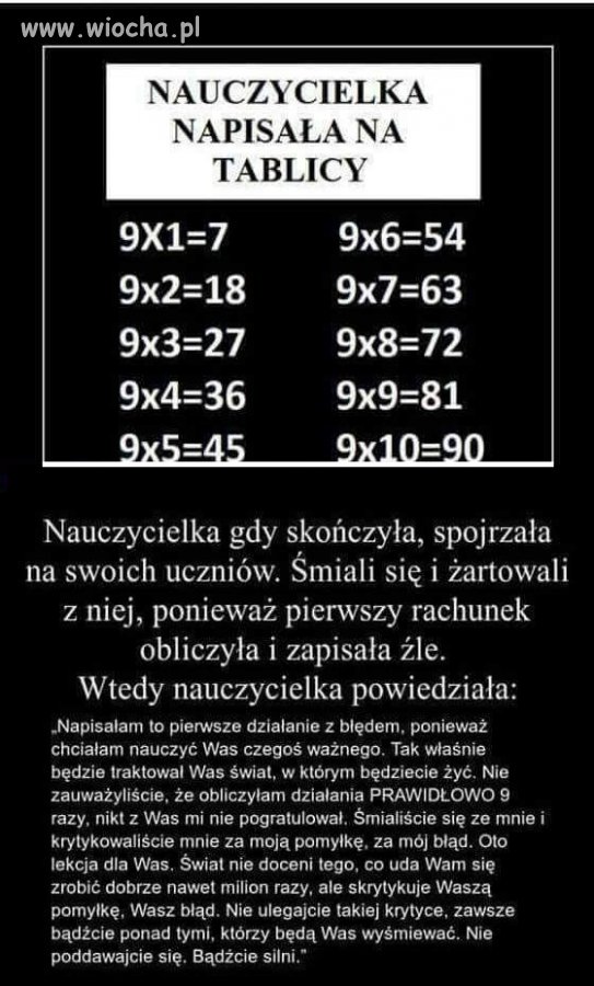 Własne myślenie