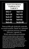 Własne myślenie