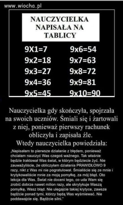 Własne myślenie