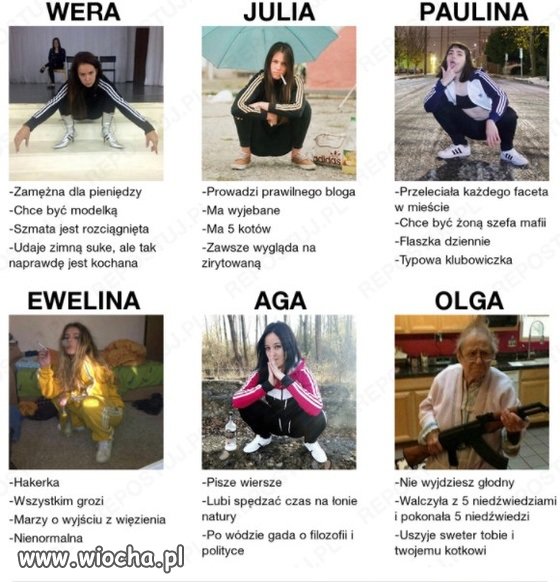 Poczet panien polskich...