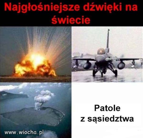 Najgłośniejsze dzwieki