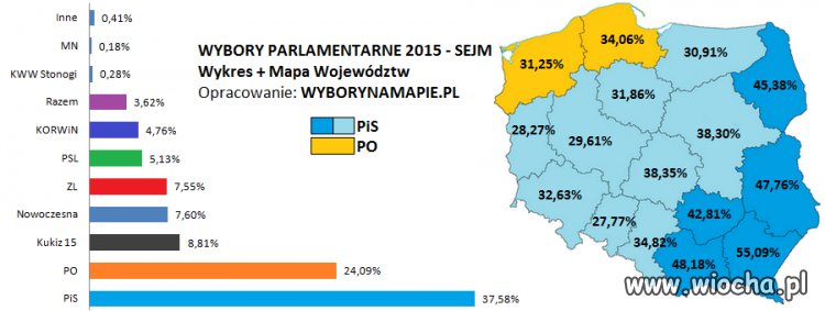 Ciekawe dlaczego rząd nie spieszył się 