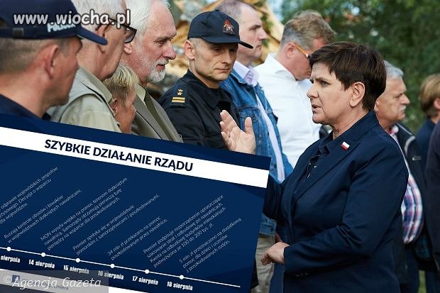 Wrzucam tylko rządową grafikę i nic wiecej