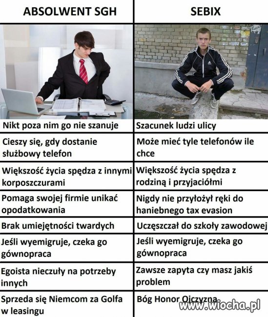 Cała prawda