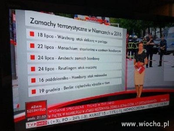 Bombowa wyliczanka