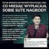 Podwyżki i podwyżki 