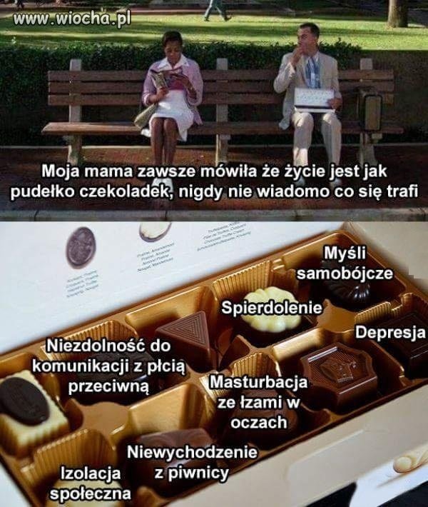 Pudełko czekoladek