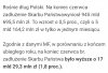 Ku pokrzepieniu serc
