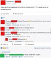 A możę Ryanari albo Wizzari?