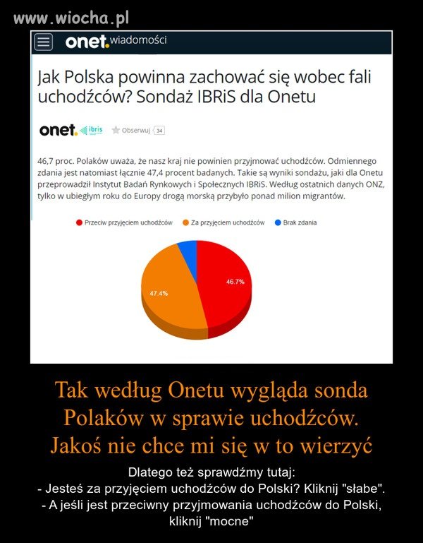 Polska nie powinna przyjmować uchodźców.