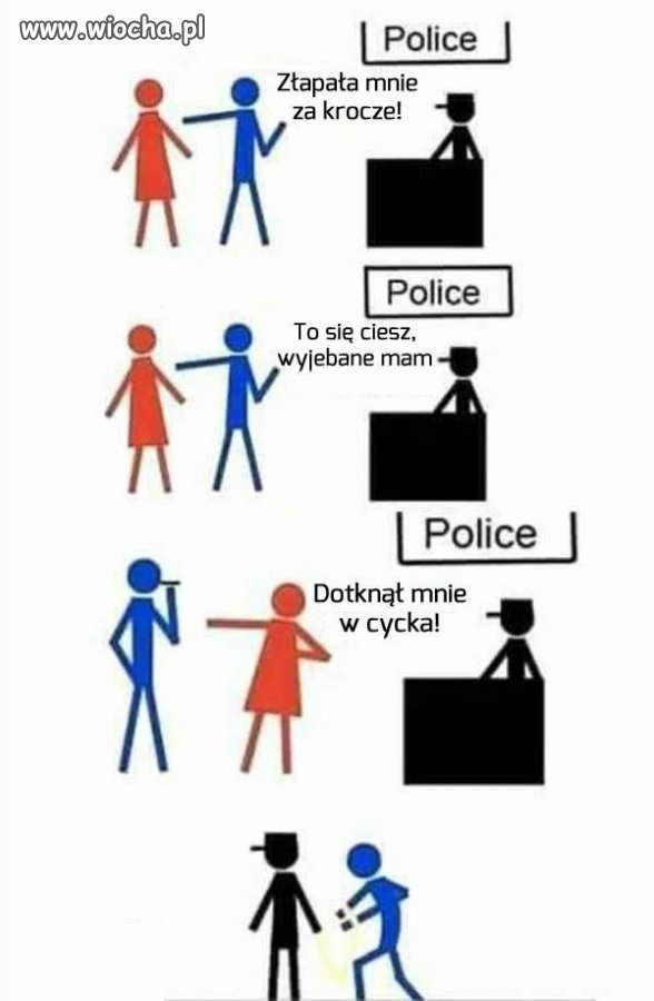 Brak równouprawnienia 