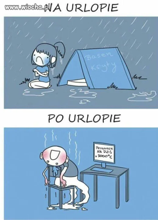 Często tak bywa