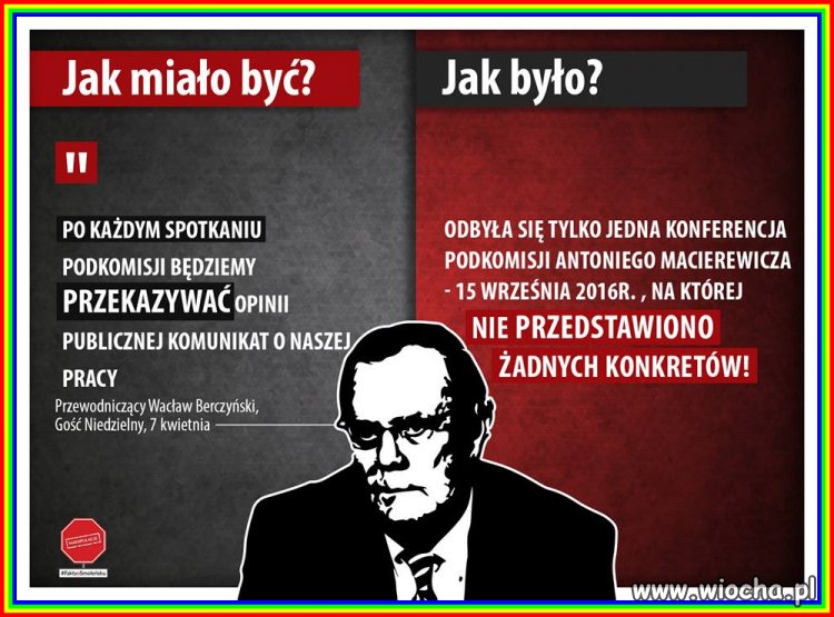 Pamiętacie 