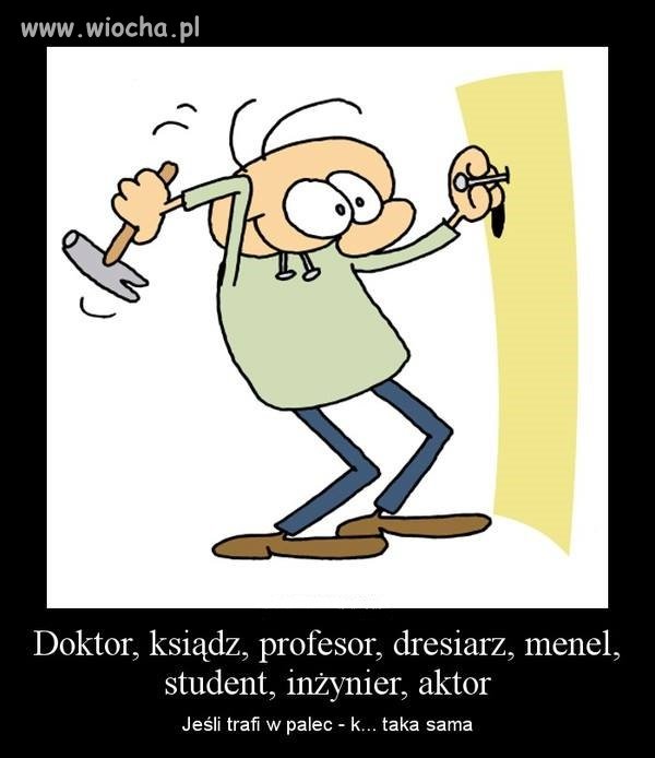 Wszyscy jednakowo