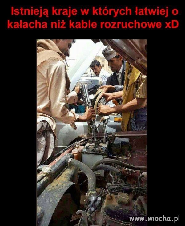 Istnieją kraje