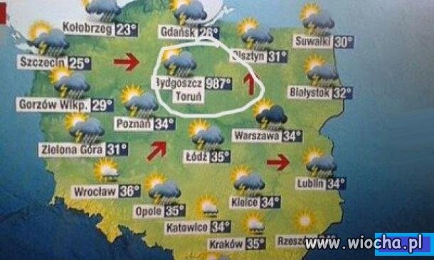 Strach pomyśleć