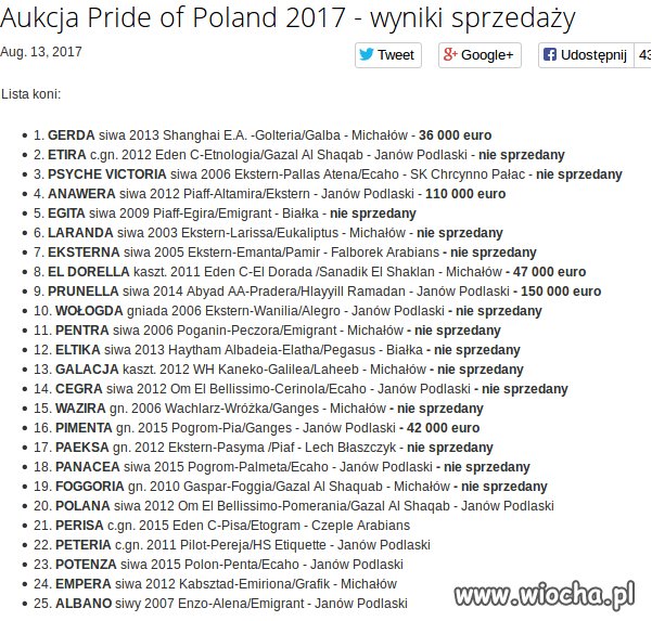 Poszły konie po ... taniości