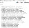 Poszły konie po ... taniości