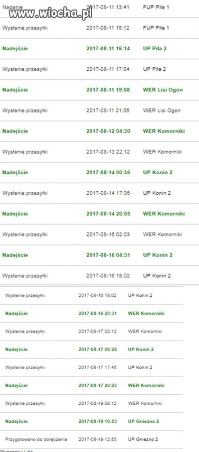 Poczta polska