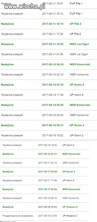 Poczta polska