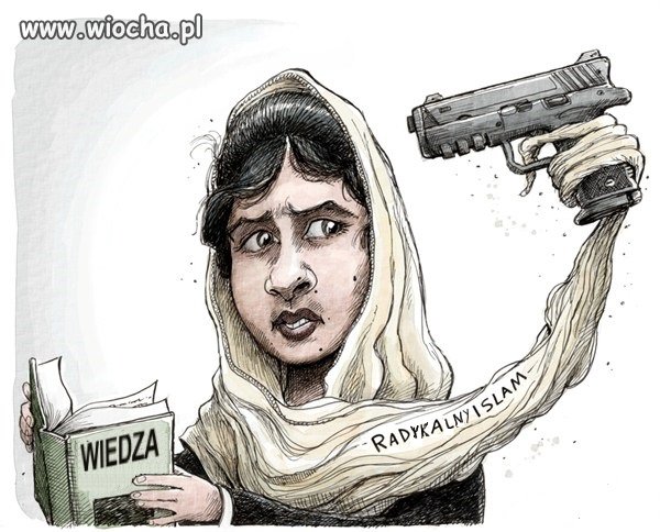 Religia a kobiety