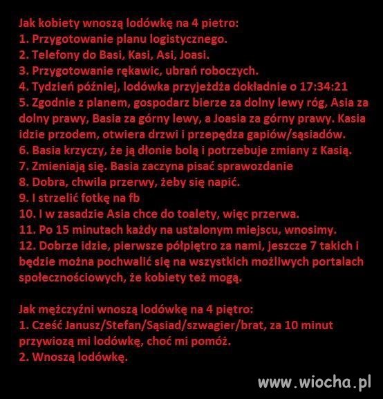 Lodówka