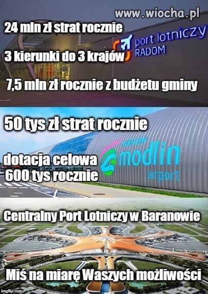 Dla wiejskiej klasy biznes 