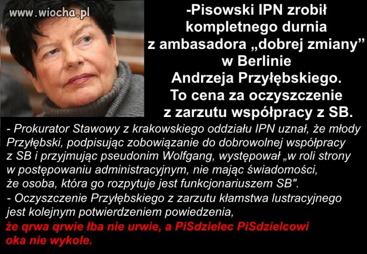 Podsumowanie