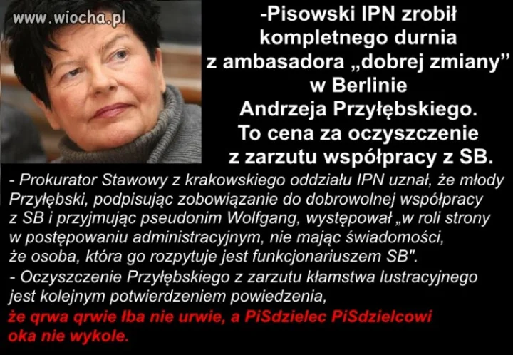 Podsumowanie