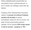 Pazerność IIIRP