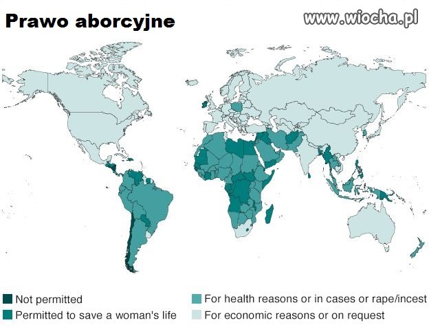 Polska-Afryka, Afryka-Polska