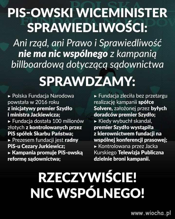 Hipokryzja