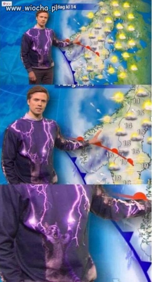 Najważniejsze