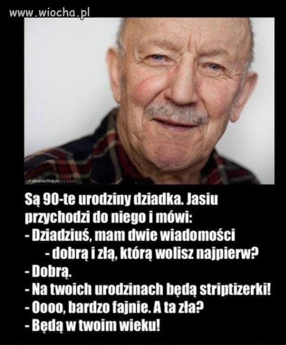 Urodziny i wiadomości