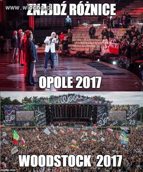 Frekwencja