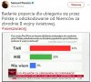 Jak wybory w Rosji. W jednym obwodzie głosowało 121 % 