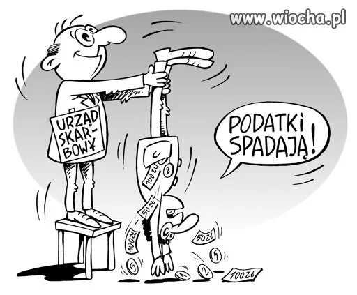 Podatki spadają