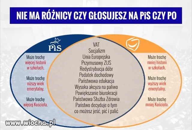 Gdy zamienisz starego Opla Astrę w sedanie