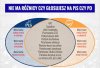 Gdy zamienisz starego Opla Astrę w sedanie
