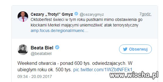 Czy aby Cezary