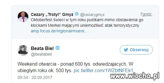 Czy aby Cezary