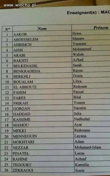 Nowy rok szkolny, Francja klasa 1"A"