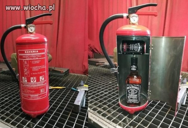 Idealna gaśnica
