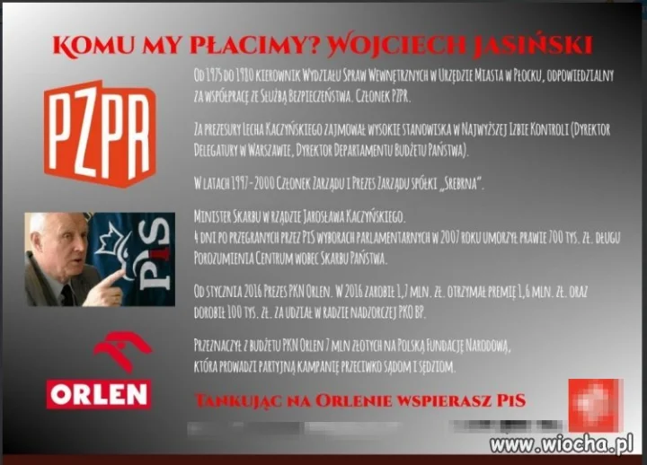 Komu płacimy