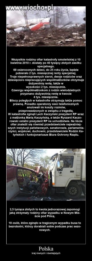 Są równi i równiejsi 