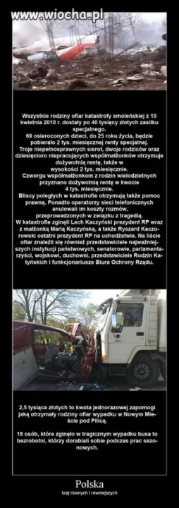 Są równi i równiejsi 