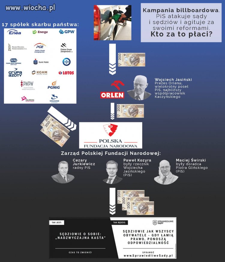 Kampania za nasze
