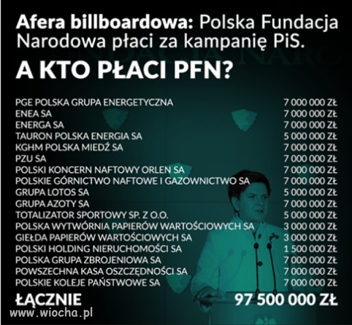 Gdzie prokuratura?