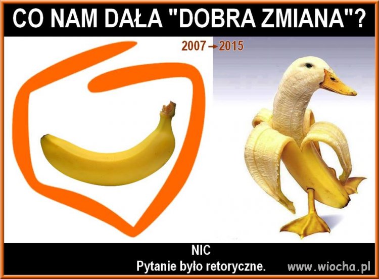 Pytanie