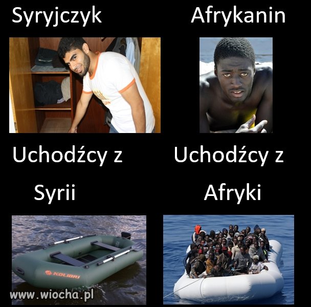 Dla przypomnienia kto do europy przypływa